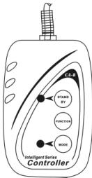 JBSYSTEMS LED QUADRA BEAM - Schlieben Sie den optionalen CA-8-Controller für mehr Steuerfunktionen an: - 1