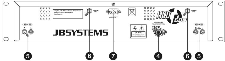 JBSYSTEMS MCD 680 - CONTROLS AND FUNCTIONS (MAIN UNIT) - 2