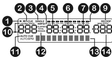 JBSYSTEMS MCD 680 - DISPLAY LCD - 1