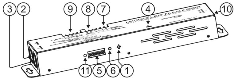 JBSYSTEMS MICRO LED MANAGER - FUNCTIONS - 1