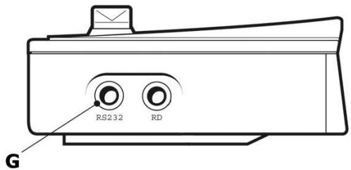 SNOOPER 2KD - Fonctions - 3