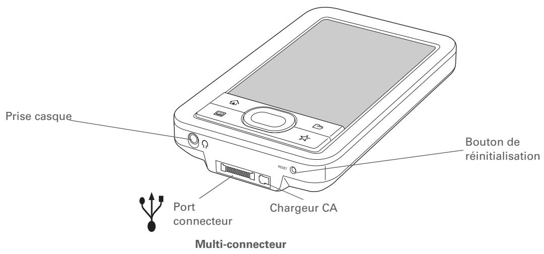 PALM LIFEDRIVE - Le saviez-vous ? - 1