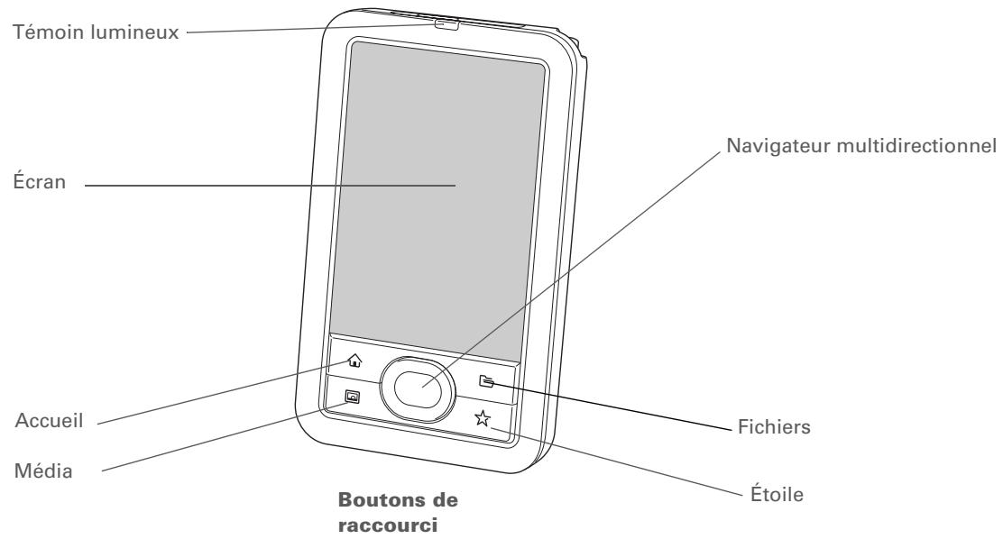 PALM LIFEDRIVE - Avantages - 1
