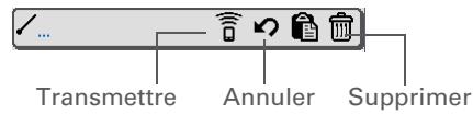 PALM LIFEDRIVE - Utilisation de la barre d'outils de commande - 3