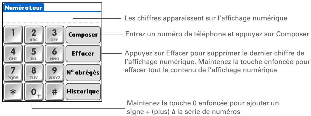 PALM LIFEDRIVE - Saisie d'un numéro - 1