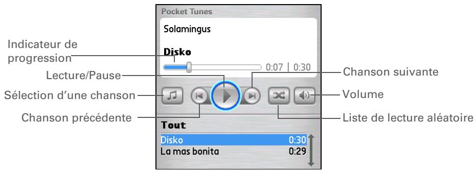 PALM LIFEDRIVE - Sélectionnez une chanson : - 1