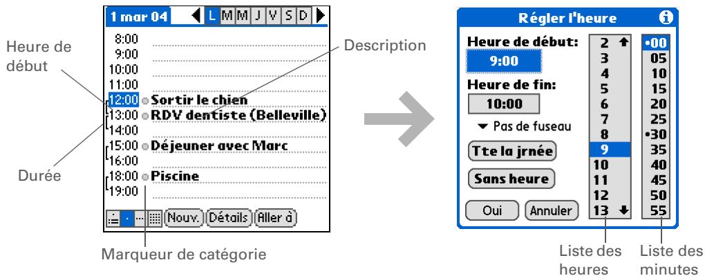 PALM LIFEDRIVE - Le saviez-vous? - 1