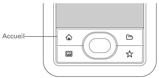PALM LIFEDRIVE - Utilisation d'applications - 1