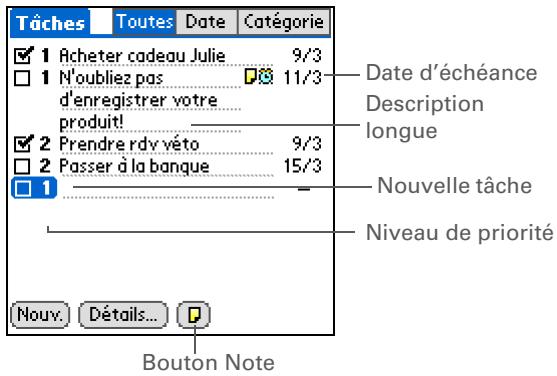 PALM LIFEDRIVE - Création d'une tâche - 2