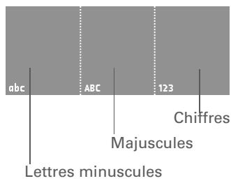 PALM LIFEDRIVE - Conseil - 1