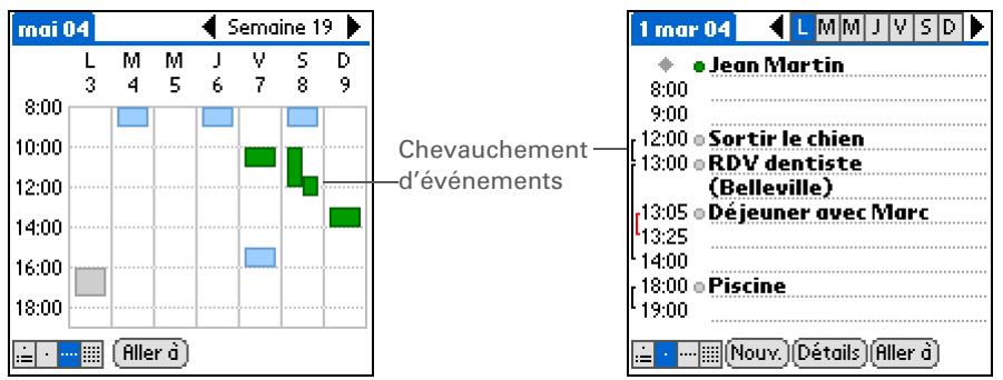 PALM LIFEDRIVE - Détection des événements qui se chevauchent - 1