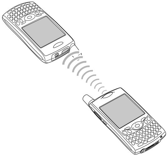 PALM TREO 650 - Transmission par IR d'un enregistrement - 5