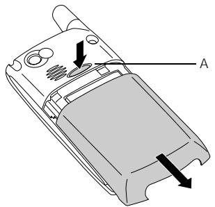 PALM TREO 650 - Remplacement de la batterie - 1