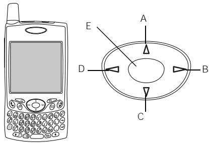 PALM TREO 650 - Navigation dans l'écran theo - 1