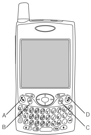 PALM TREO 650 - Ouverture d'applications - 1