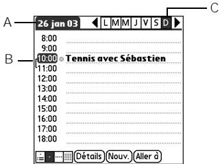 PALM TREO 650 - Création d'un événement - 1