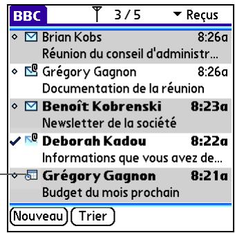PALM TREO 680 - Invitations à des réunions - 1