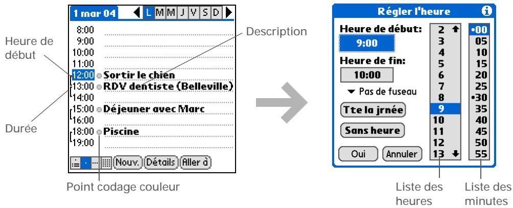 PALM TUNGSTEN E2 - Conseil - 2