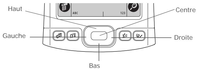 PALM TUNGSTEN E2 - Utilisation du navigateur multidirectionnel - 1