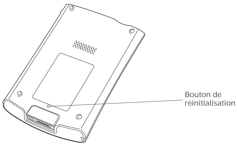 PALM TUNGSTEN E2 - Que faire si mon ordinateur de poche ne répond pas ? - 1