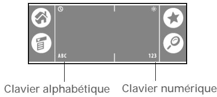 PALM TUNGSTEN E2 - Utilisation du clavier logiciel - 1