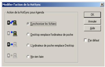 PALM TUNGSTEN T3 - Pour personnaliser les paramètres hotsync des applications sous windows : - 1