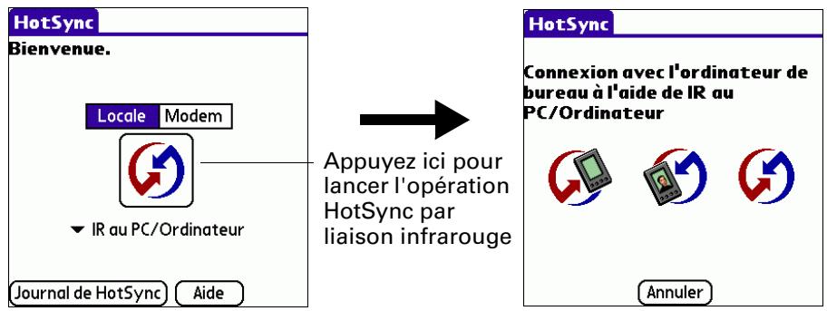 PALM TUNGSTEN T3 - Pour effectuer une opération hotsync par liaison infrarouge : - 1