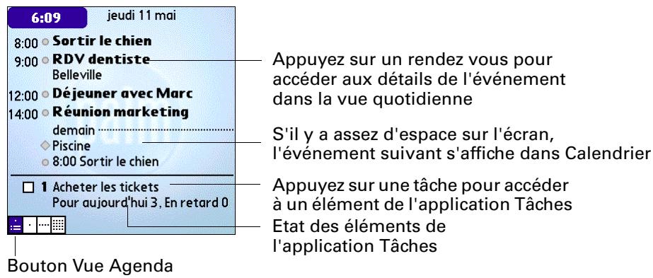 PALM TUNGSTEN T3 - Pour afficher la vue agenda : - 1