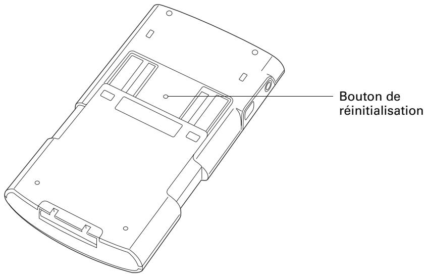PALM TUNGSTEN T3 - Pour effectuer une réinitialisation logicielle : - 1
