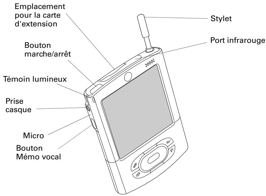 PALM TUNGSTEN T3 - Emplacement des composants du panneau supérieur et latéral - 1