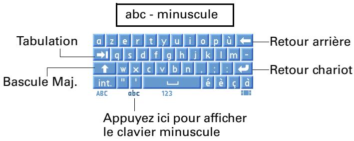 PALM TUNGSTEN T3 - Saisie de données à l'aide des claviers logiciels - 2