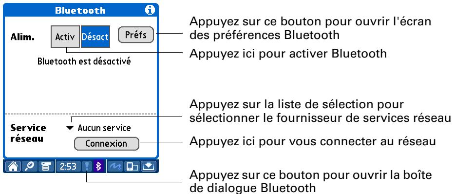 PALM TUNGSTEN T3 - Utilisation de bluetooth et connexion au réseau à partir de la barre d'état - 1