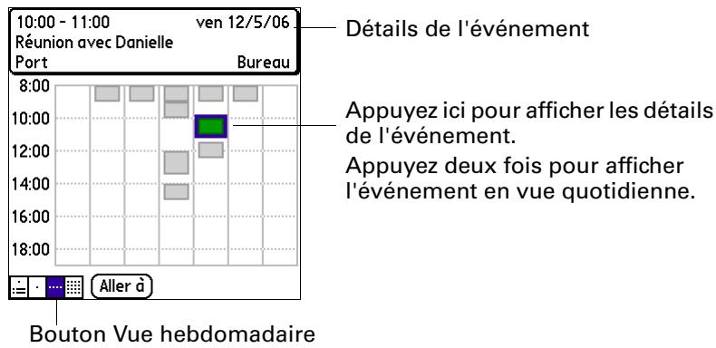 PALM TUNGSTEN T3 - Pour afficher la vue hebdomadaire : - 2