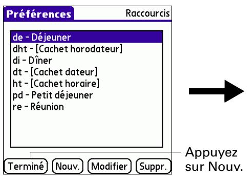 PALM TUNGSTEN T3 - Pour créer un raccourci : - 1
