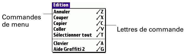 PALM TUNGSTEN T3 - Commandes de menus graffiti 2 - 1