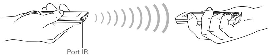 PALM TX - Transmission d'un contact - 1