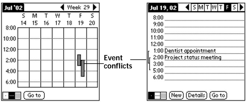 PALM V - Spotting event conflicts - 1