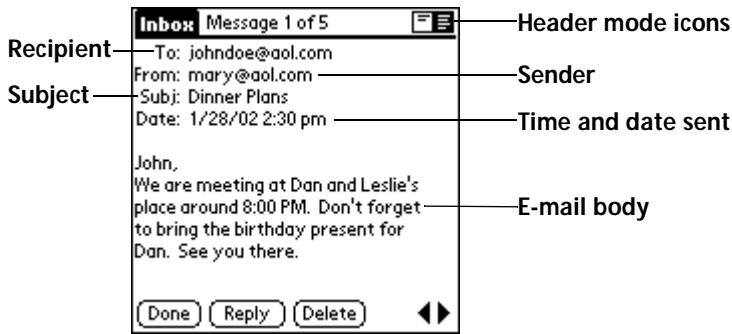 PALM V - To open an e-mail item: - 1