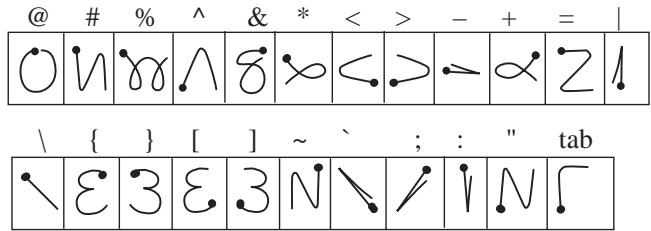 PALM V - Additional Graffiti punctuation - 1