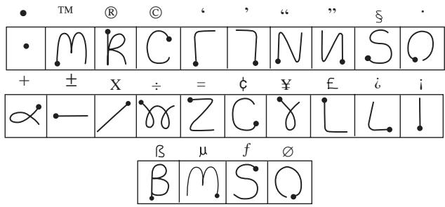PALM V - Writing symbols and extended characters - 3