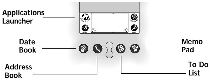 PALM V - Opening applications - 1