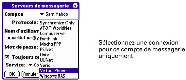 PALM VERSAMAIL - Pour modifier votre nom d'utilisateur ou votre mot de passe : - 3
