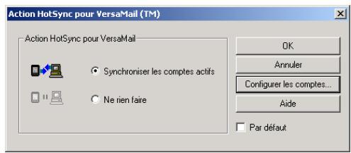 PALM VERSAMAIL - Pour démarrer la conduite palm versamail hotsync : - 2