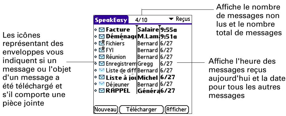 PALM VERSAMAIL - Appuyez sur OK. - 1