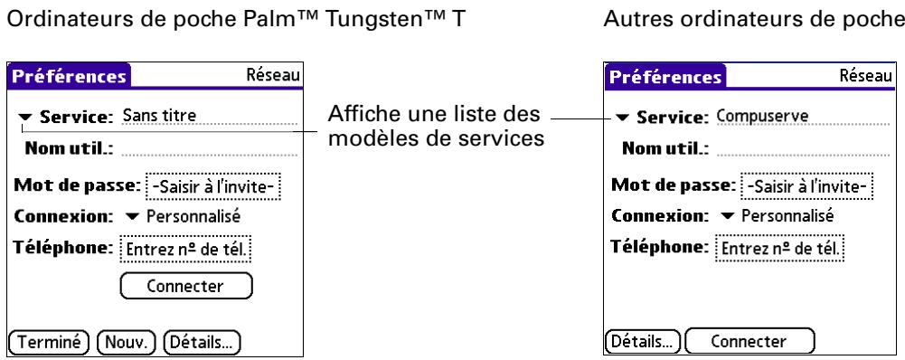 PALM VERSAMAIL - Pour sélectionner ou créer un service : - 1