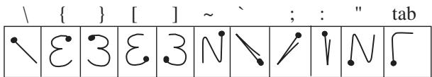 PALM VX - Additional Graffiti punctuation - 2