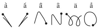 PALM VX - Accent strokes - 1