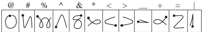 PALM VX - Additional Graffiti punctuation - 1