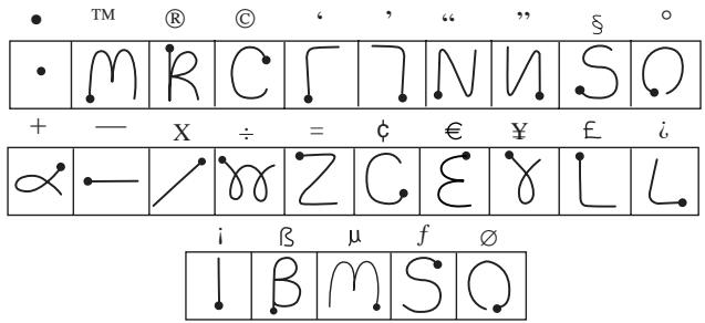 PALM VX - Writing symbols and extended characters - 2