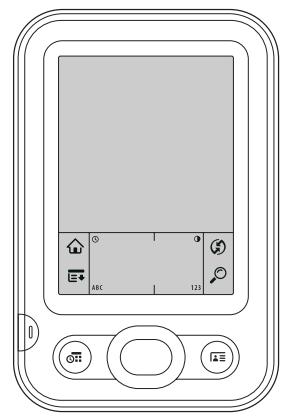 PALM Z22 - Pourquoi synchroniser les informations? - 1